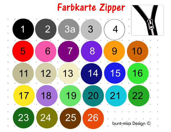 Täschchen hell GRAU Outdoorstoff Zipper dunkelGRAU, Karabiner, TaTüTa Inhalator Kosmetik, BuntMixxDESIGN